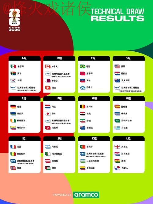 2026世界杯比分官网注册网址推荐