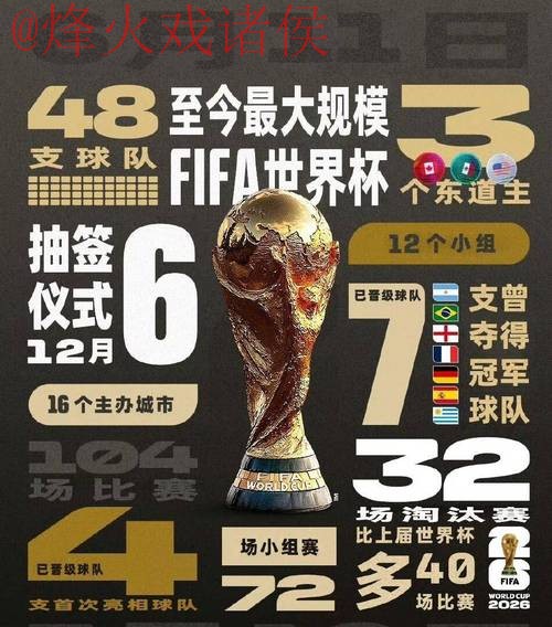 2026世界杯投注开户官方网站推荐