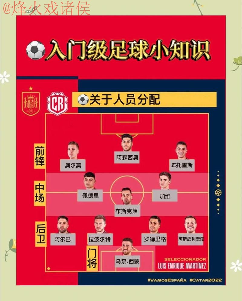 世界杯外围全站投注攻略指南 世界杯外围全站投注攻略指南